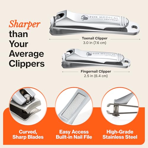 Fox Medical Equipment Professional Nail Clippers Set – Stainless Steel Fingernail & Toenail Clippers for Men, Women & Seniors – Ultra-Sharp Precision, Ergonomic Comfort & Medical-Grade Quality