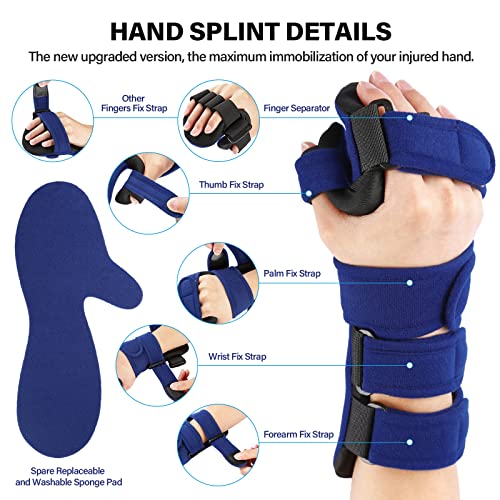 Stroke Resting Hand Splint Right&Left Resting Hand Splint with Finger Separator Functional Night Immobilizer Wrist Finger Brace for Carpel Tunnel Pain,Sprain Fracture,Tendonitis (Right,Blue) - color: Right,Blue