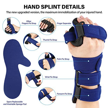 Stroke Resting Hand Splint Right&Left Resting Hand Splint with Finger Separator Functional Night Immobilizer Wrist Finger Brace for Carpel Tunnel Pain,Sprain Fracture,Tendonitis (Right,Blue) - color: Right,Blue