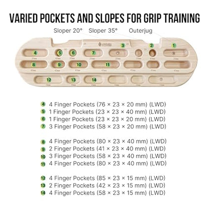 Hangboard Rock Climbing Fingerboard Training - Wooden Climbing Hang Board with Finger Pockets Multiple Depths Dual Slopes - Board Trainer for Pull Ups Grip Strength Endurance