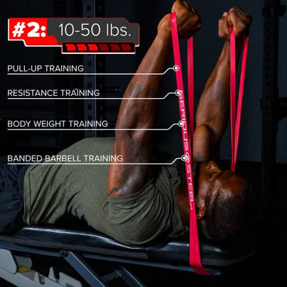 Serious Steel 41" Assisted Pull-up Band, Heavy Duty Resistance Band Sets, Stretching, Powerlifting, Resistance Training and Pull Up Assistance Bands - color: 3-Band Set (#0 #1 #2)