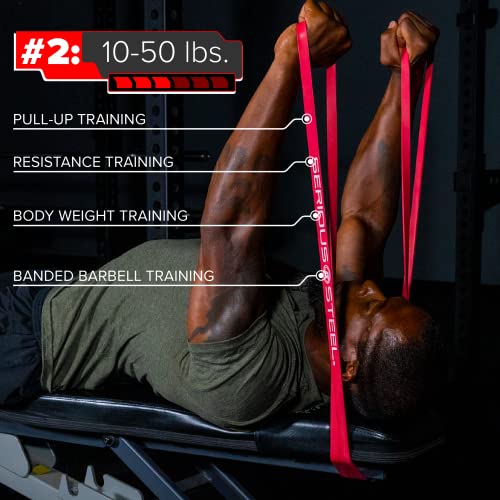 Serious Steel 41" Assisted Pull-up Band, Heavy Duty Resistance Band Sets, Stretching, Powerlifting, Resistance Training and Pull Up Assistance Bands - color: 3-Band Set (#2 #3 #4)