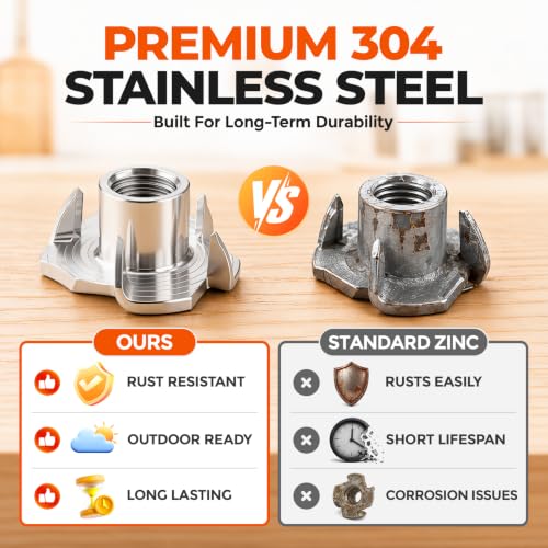 1/4"-20 T-Nut Installation Kit with Drill Guide, 16-Set 304 Stainless Steel | Complete installation kit with drill guide for straighter holes, secure fastening, and faster DIY assembly