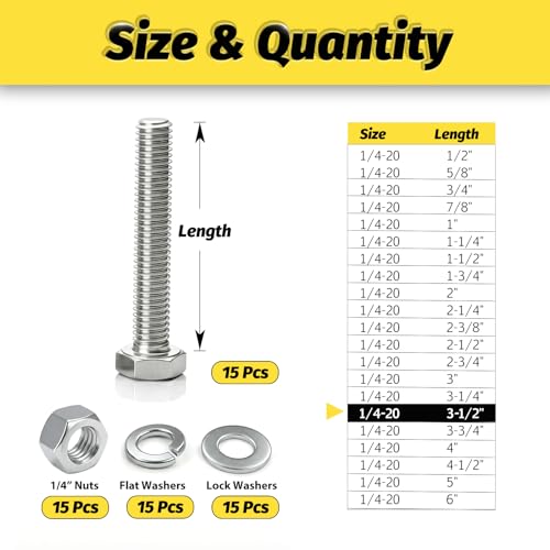 （15 Sets 1/4-20x3-1/2 Hex Bolt,Nut, Flat Washer & Split Lock Washer Assortment Kit,60Pcs 304 Stainless Steel SAE Fastener Set,Ideal for Mechanical Assembly, Equipment Repair and DIY Projects - size: 1/4-20x3-1/2" 15sets