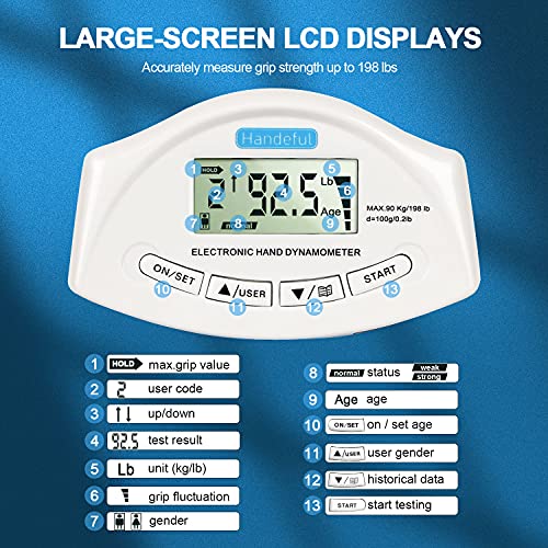 Handeful Grip Strength Tester, Hand Grip Dynamometer, Electronic Handgrip Testing for Sports Home School Use