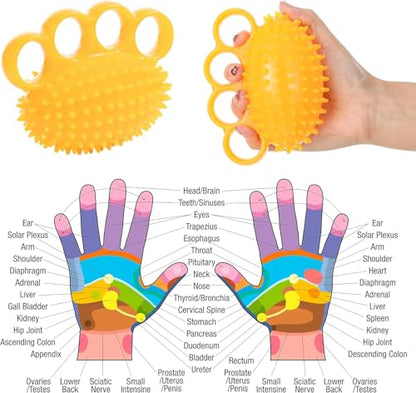 Grip Strengthener Hand Exerciser Ball, Yellow, TPR Material, Ellipse Shaped, Physical Therapy Hand Exercisers for Rehab, Arthritis, Carpal Tunnel, Stress Relief - color: Yellow
