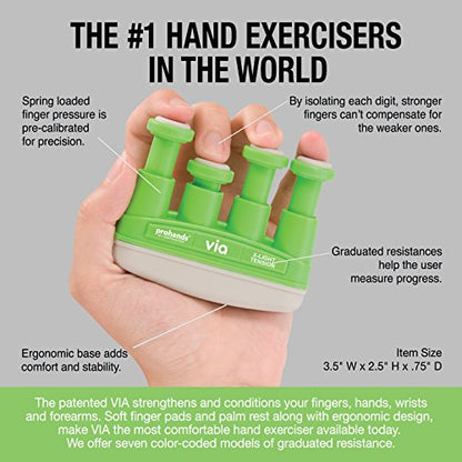 Prohands VIA Hand Exerciser, Finger Exerciser (Hand Grip Strengthener), Spring-Loaded, Finger-Piston System, Isolate and Exercise Each Finger - color: Green - Via, size: 2 lb (X-Light Tension)