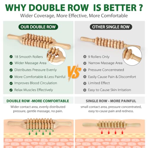 Liitrton Wooden Massage Roller for Legs, Double Row Massage Roller Stick | Smooth Body Roller, Wood Therapy Massage Tools for Trigger Points Relief, Sore Muscle Recovery - color: Double-9‑wheel