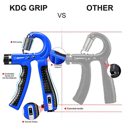 KDG Hand Grip Strengthener 2 Pack Adjustable Resistance 10-130 lbs Forearm Exerciser，Grip Strength Trainer for Muscle Building and Injury Recovery for Athletes - color: Blue