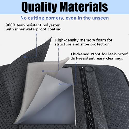 Shoe Bag for Travel,2 Layers Shoes Organizer,Honeycomb Black | Holds 3 Pairs,Trolley Strap,Easy Clean Lining,Leak Proof,Dual Zippers - color: HoneycombGrey