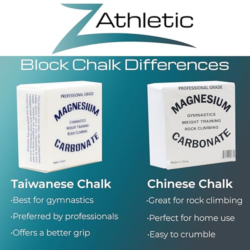 Z Athletic Block Chalk for Gymnastics, Weightlifting, Rock Climbing, Crossfit (Multiple Sizes Available) - style: 2oz Block (8 Pack - 1lb Total)