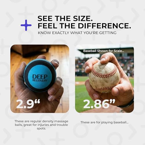 Deep Recovery Deep Tissue Massage Balls for Yoga and Self Myofascial Release, Foam Trigger Point Balls for Mobility and Recovery, Feet, Back, Neck, Legs and Arms (2 Pack, Blue) - color: Blue