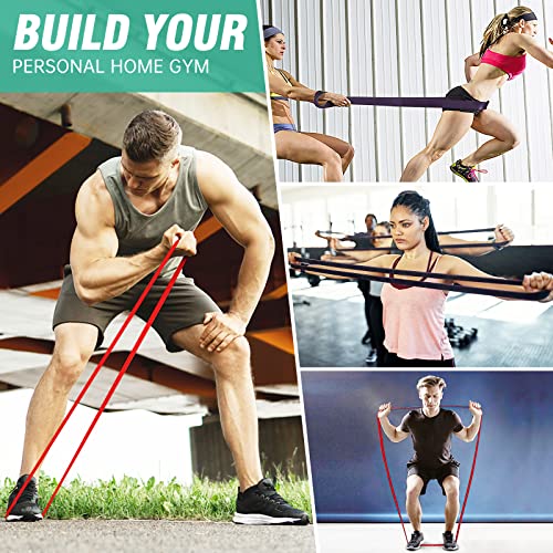 Alllvocles Resistance Band, Pull Up Bands, Pull Up Assistance Bands, Workout Bands, Exercise Bands, Resistance Bands Set for Legs, Working Out, Muscle Training, Physical Therapy, Shape Body, Men Women - color: 0.5-1.7in
