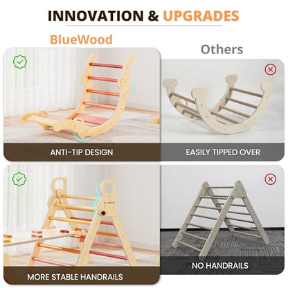 BlueWood Pikler Triangle Set, Toddler Climbing Toys Indoor 7in1 Foldable | Wooden Climber for Kids, Montessori Philosophy Play Jungle Gym with Arch, Ramp, Ladder (Farm Charm Autumn) - color: Farm Charm Autumn
