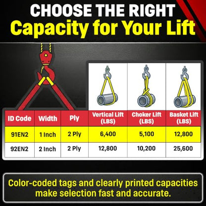 DD Sling (USA Made) 1" & 2" Widths by 4' to 12' Lengths In Listing, 2 Ply, Endless Nylon Lifting Slings, (900 webbing), 6,400 lbs Vertical, 5,100 lbs Choker, 12,800 lbs Basket (USA Made Nylon) (1"x8') - size: 1"x8'
