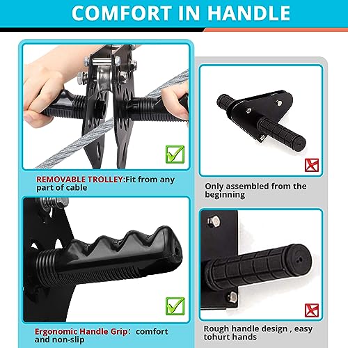 Zip Line Kit for Kids Adults : Up to 380Lbs 150FT Quick Tighten Zipline for Backyard Outdoor with 100% Rust Proof Removable Trolley Seat Spring Brake - size: 150ft