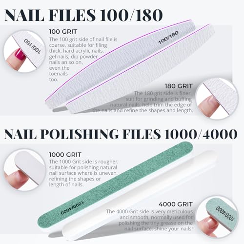 FANDAMEI Cuticle Kit, Nail Prep Kit, 14PCS Nail Buffer and Shine Kit, Nail Files and Buffers, Nail Kit, Nail Care Kit, Cuticle Trimmer, Cuticle Pusher, Manicure Kit for Women, Nail Stuff