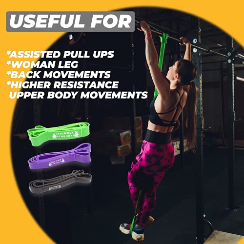 Draper's Strength Heavy Duty Resistance Stretch Loop Bands for Powerlifting Workout Exercise and Assisted Pull Ups - color: #13 6 Band Set Yellow-Blue