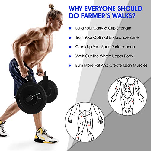 Yes4All Body Building Workouts