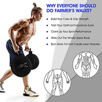 Yes4All Body Building Workouts
