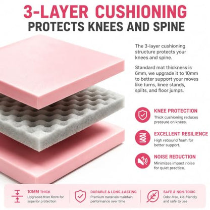 Pole Dance Mat, Folding Pole Crash Mat for Home, PU Leather Skid Proof Covering, Portable Safety Round Dancing Cushion for Home Studio Fitness - size: 120x10cm/47.2x3.9in
