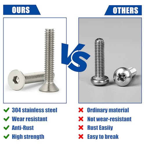 50 Pcs 1/4-20 x 1-1/2 Flat Head Socket Cap Screws Countersunk Bolts,304 Stainless Steel 18-8,Allen Socket Drive,Bright Finish,Fully Machine Thread (1/4-20 x 1-1/2 (50pcs)) - size: 1/4-20 x 1-1/2 (50pcs)