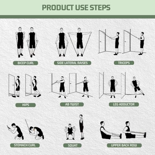VEICK 10-150LBS Resistance Bands with Handles, Ankle Straps, Door Anchor | Accredited Lab Certified, 100% Natural Latex, Versatile for Yoga, Pilates, Strength, Home Gym - color: Green Purple, style: 10-150LBS + 5 Loop Bands