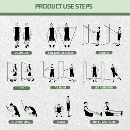 VEICK 10-150LBS Resistance Bands with Handles, Ankle Straps, Door Anchor | Accredited Lab Certified, 100% Natural Latex, Versatile for Yoga, Pilates, Strength, Home Gym - color: Green Purple, style: 10-150LBS + 5 Loop Bands