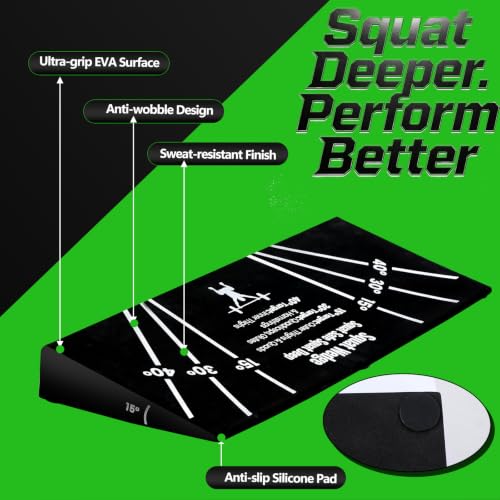 RedSwing Squat Wedge Block | Non-Slip Slant Board for Heel Elevated Squats, Deadlifts & Weightlifting - One-Piece Design for Home Gym & Fitness