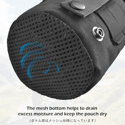 TRIWONDER Tactical MOLLE Water Bottle Pouch H2O Hydration Carrier, Military Bottle Holder Molle Drink Holder Travel Water Bottle Bag for Backpack Camping Outdoor - color: 03 Black
