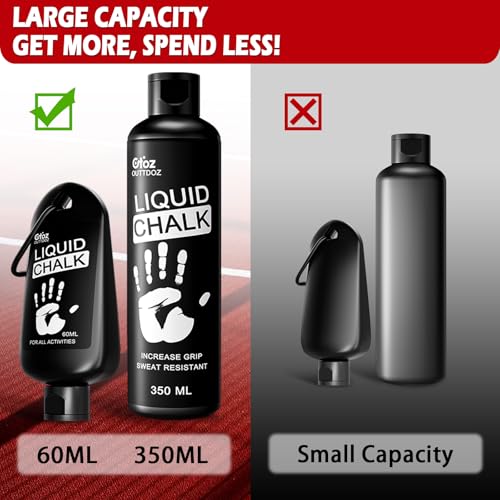 Pro Grade Liquid Chalk 2 oz or 12 oz Mess-Free Gym Chalk for Weightlifting, Gymnastics, Rock Climbing, Dancing, Dries in Seconds - style: 2 Oz - 2 Pack