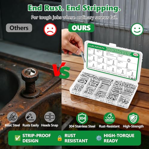 466 Pcs M3 Hex Socket Cap Screws Nuts Washers Wrench Kit, 304 SS | (6mm-40mm) with 2 Hex Wrenches, Metric Fastener Set for 3D Printing & Machinery DIY Repair,Clear Label Storage Box - size: SS M2 466pcs 3