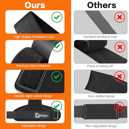 Weight Lifting Wrist Strap, Double-Layer Leather Wrist Straps for Gym Strength Training Weightlifting,Deadlift and Powerlifting, Enhance Grip Strength Neoprene Padding Gym Workout Lifting Straps Men/Women Pair - color: Black