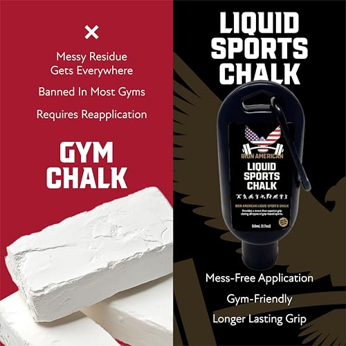 IRON AMERICAN Liquid Chalk - No-Mess Long-Lasting Grip Chalk for Weightlifting, Gymnastics, Rock Climbing, and Fitness Training - Advanced Hand Chalk for Gym - size: 6-PACK (250 mL)