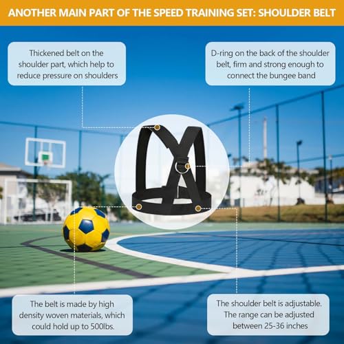 80lb Resistance Band Finess Training Set, Shoulder Belt Explosive Speed Agility Training Equipment Double People Physical Exercising Suit for Various Sports - size: 9.8ft