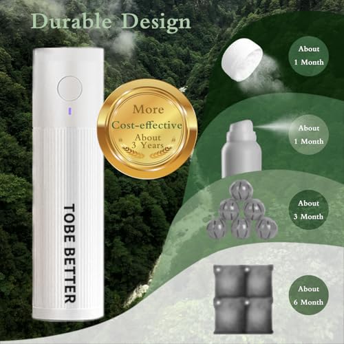 Shoe Deodorizer Rechargeable Ozone Tech Eliminates Odors in All Footwear, Auto Shut-Off Durable Freshener - color: White