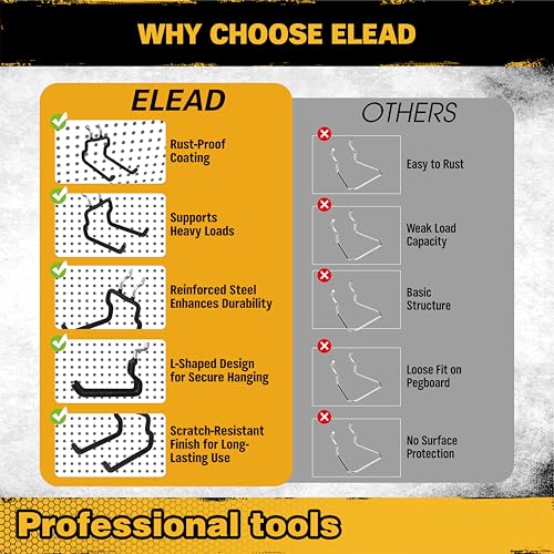 ELEAD 8-Piece Flat Pegboard Hooks, Peg Board Organizer Accessories for Hanging, Fit 1/4" Pegboard, Peg Board Tool Hangers for Garage Kitchen Workbench - style: Flat Hooks 8-Piece