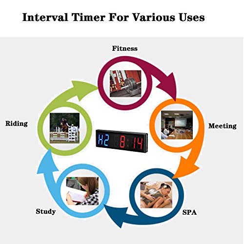 Gym Timer 3 Inch Big Clock Fitness Home Tabata Boxing Count Down and Up with Remote