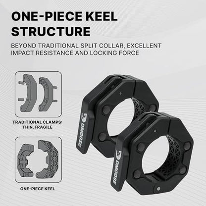 DMoose Fitness Barbell Clips 2 Inch (Pair) - Quick Release Olympic Barbell Clamps & Collars with Anti Slip TPR Grip for Secure Weightlifting and Powerlifting - Weight Clips for Bars at Home or Gym - color: Black V2, style: Non Magnetic