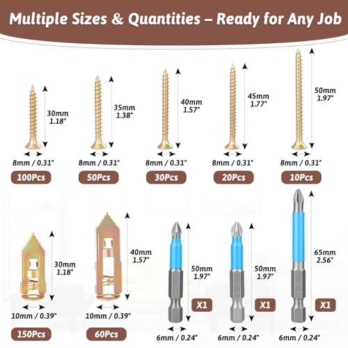 423 PCS Self Drilling Drywall Anchors with Screws Kit, Heavy Duty Metal | 2 Sizes Self-Drilling Drywall Anchors, 5 Sizes Zinc Expansion Screws and 3 Drill Bits for Shelves, Mirrors, Picture Frames