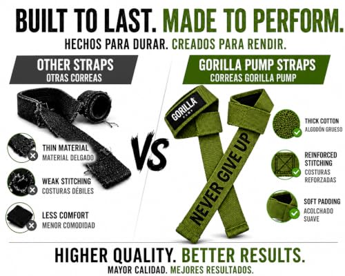 Pair of Deluxe Straps for Weights, Dumbbells, Gym and Crossfit with Non-Slip Grip and Durable Never Give Up Design - color: Green