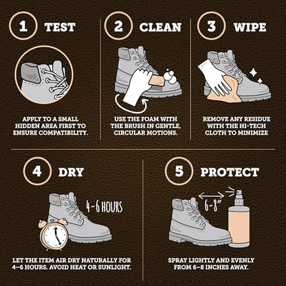 Care & Cool Ultimate Suede & Nubuck Care Kit, Complete 6-Piece System | Gently Lifts Dirt & Grime, Repels Water & Stains, Preserves Breathability, Wear Your Favorites With Confidence