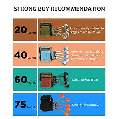 Hand Exerciser, Finger and Hand Extensor Trainer with Resistance Band for Strengthening Finger Flexion Extension Training, Ergonomic Design, High Grade Material, 20lbs 40lbs 60lbs - color: Red 60 pounds