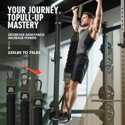 LEEKEY Pull Up Assistance Bands,5-125LB Resistance Bands with Grip、Door Anchor、Gym Bag - Exercise Bands for Full-Body Training, Fitness, Physical Therapy -USA Original Patent - style: 75LBS-GREEN