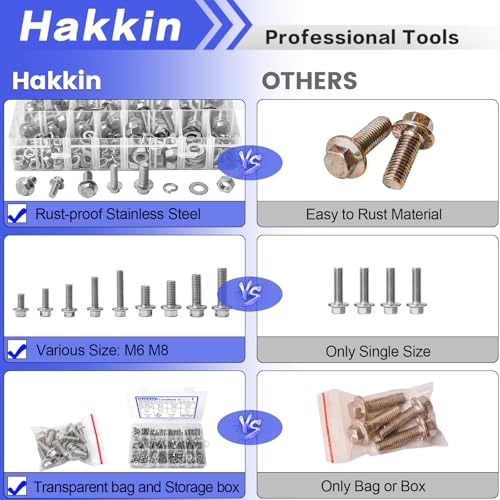 244PCS M6-1.0 M8-1.25 Flange Hex Head Bolts and Nuts Kit, M6 M8 Metric Flange Hexagon Screws Serrated Nuts Washers, 304 Stainless Steel M6 Bolt M8 x 1.25 Bolt Screw Set Hakkin - size: 244PCS M6 M8 Flanged Bolts Silver