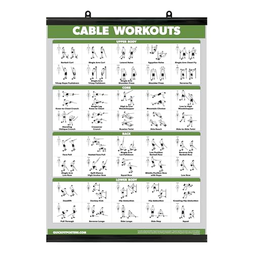 Palace Learning QUICKFIT Workout Poster Cable Machine, an Exercise Chart for Cable Training Station, Laminated WITH PLASTIC FRAME, Gym, 18" x 24" - color: WITH PLASTIC FRAME