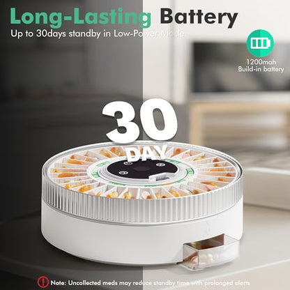 PillCalendar Bluetooth Automatic Pill Dispenser for Elderly with Alarm, Smart Pill Dispenser with 31-Slot, Fingerprint& Mechanical Dual Lock Medication Dispenser, Timed Dispenser Machine (Green)