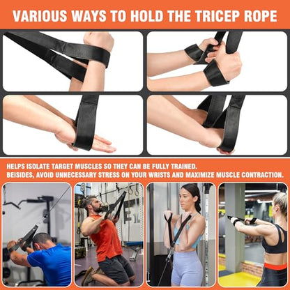 SERTT Weight Cable Pulley System Gym, with Upgraded 2 in 1 Loading Pin,for Tricep Pull Down, Bicep Curl, Shoulder, Back, Forearm Home Gym Equipment - color: with Aluminium Alloy Pulley