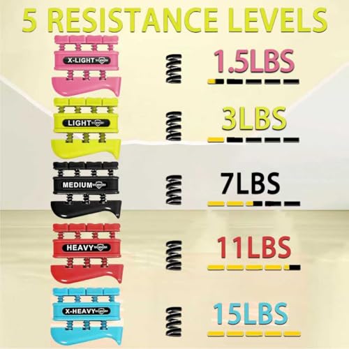 DICYWUDI Grip Strength Trainer, Finger Strength Trainer for Grip Strength Training for Fingers, Wrists, and Hands for Home, Office, Gym, Climbing, Athletes, Musicians, and Therapy - color: Pink /Yellow/Black/Red/Blue