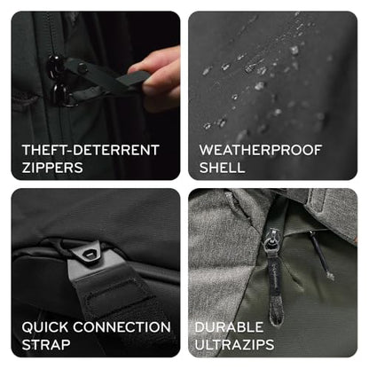 Peak Design Travel Duffel 35L, Eclipse, Weatherproof, Extra-Wide Zip, 4 External Pockets, Fits Packing & Camera Cubes, Ideal Weekend Bag, Versatile Duffel for Travel & Everyday Use - color: Eclipse, size: 35L